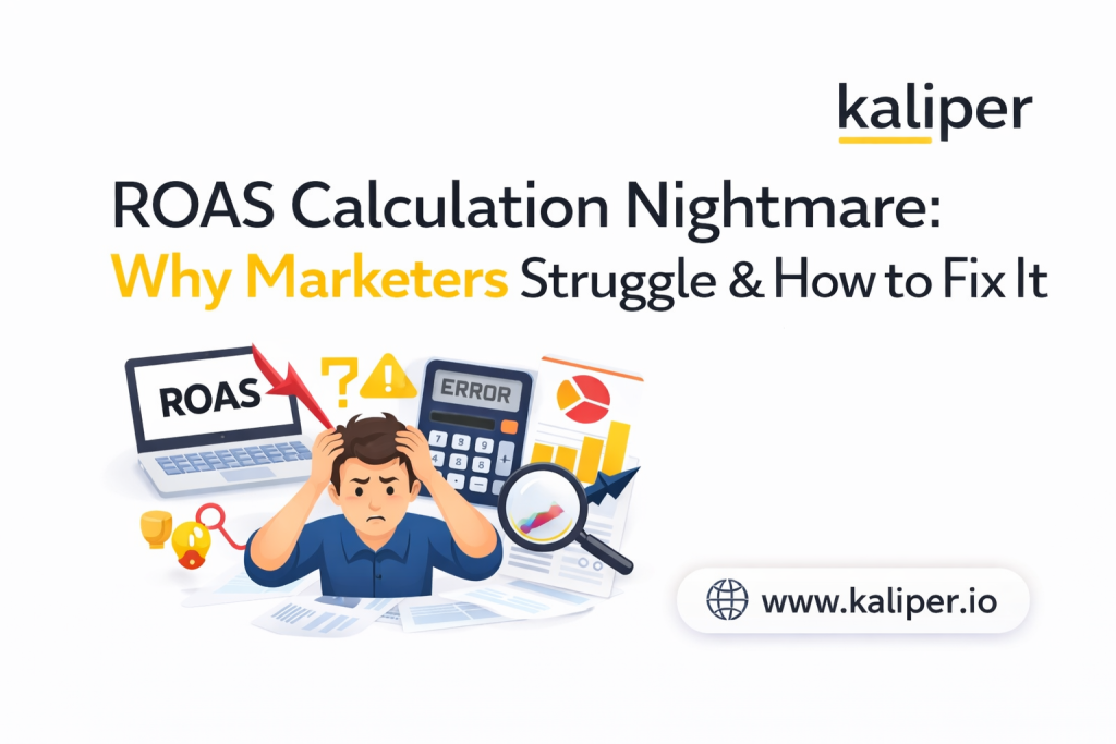 ROAS calculation